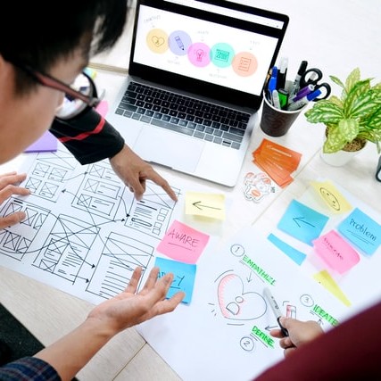Design Thinking – what is it?