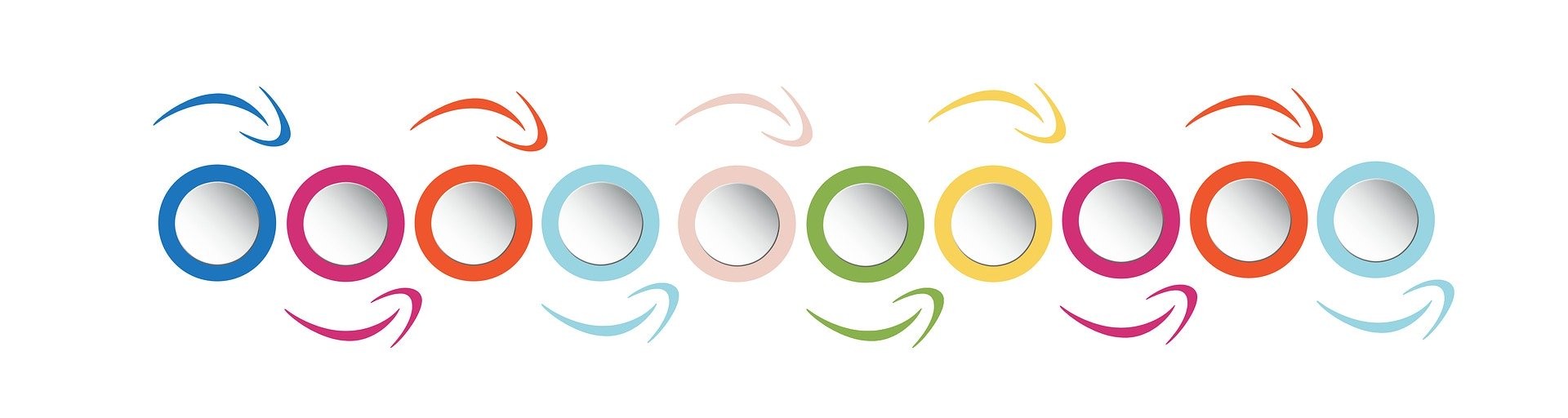 In a nutshell: What is OKR?